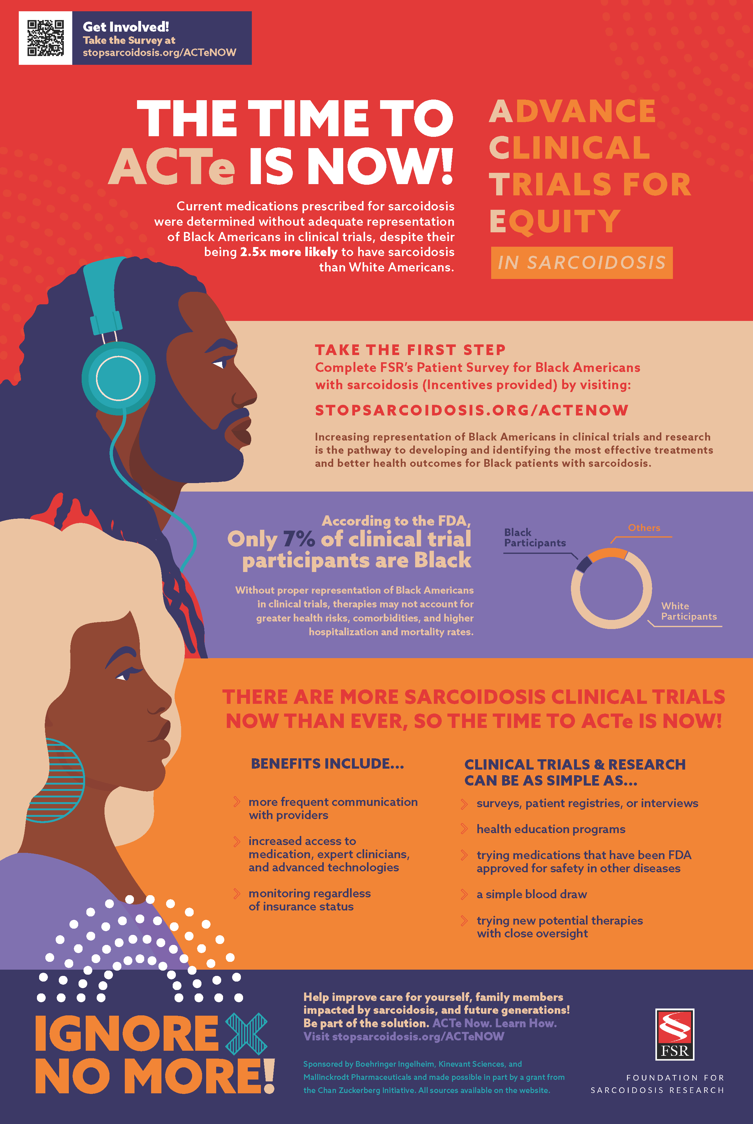 FSR_ACTeNow_Infographic_Final_PrintReady