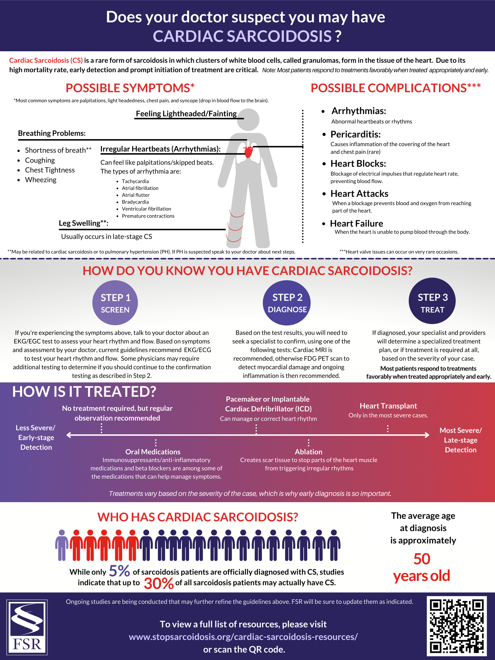 Final Cardiac Sarc Brochure